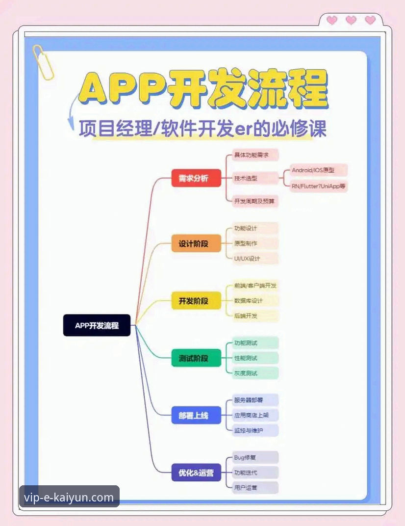 开云官方正版下载怎么下载 开云体育平台官方正版下载全流程详解