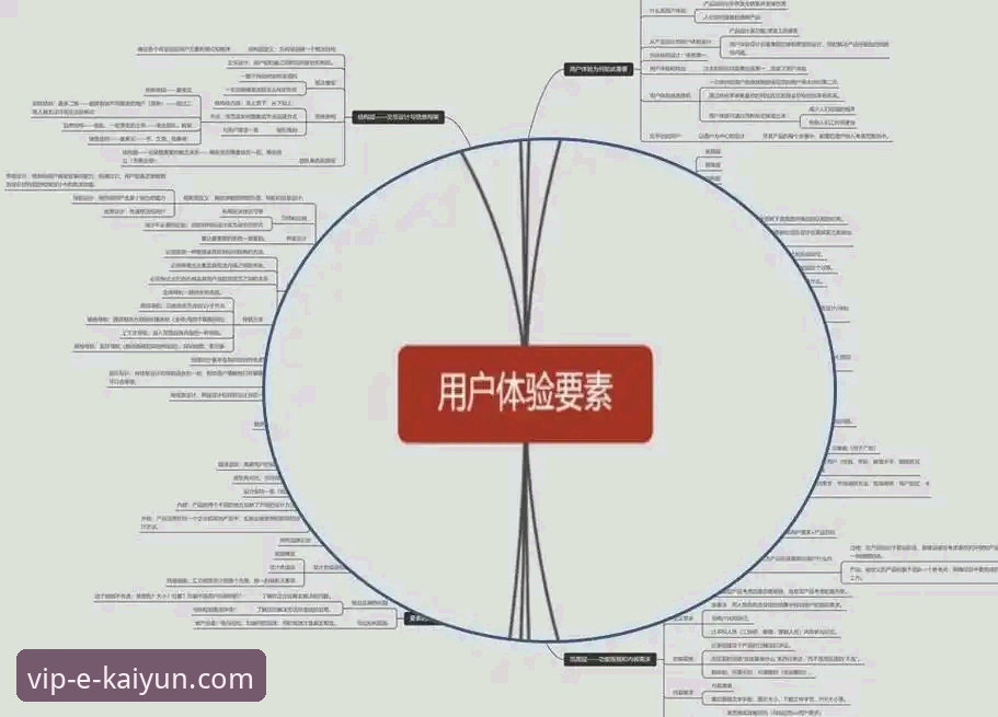 开云体育平台全面解析：深度剖析其可靠性、功能与用户体验